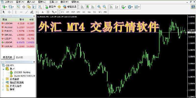 有人可以破解我的 MT5 帐户吗？